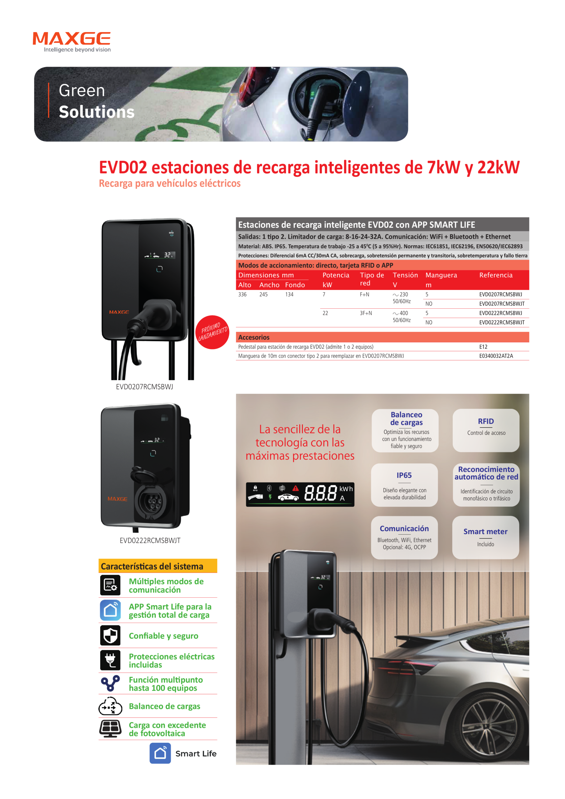 Cargador MAXGE EVD02 7kW para instalación de coche eléctrico en País Vasco